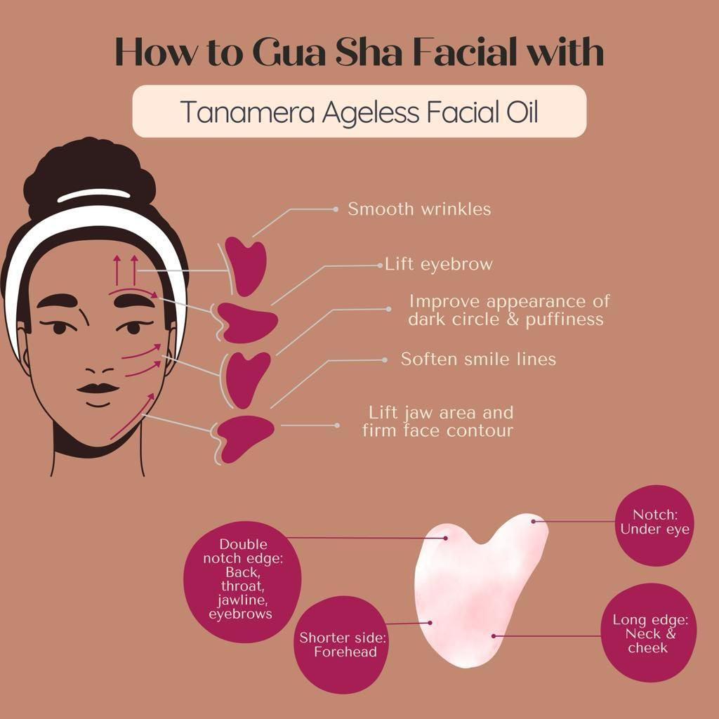 Tanamera Ageless Facial Oil (30ml)